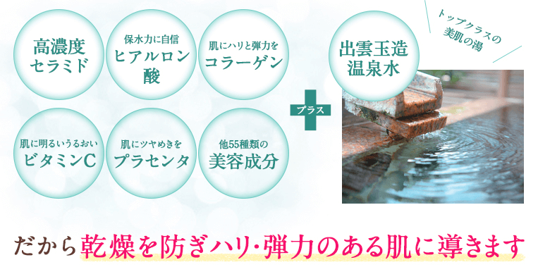 メディプラスゲルのポイント